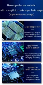 Magnetic Wireless Car Charger: Fast Charging Air Vent Phone Holder for iPhone & Samsung (15W) - Image 15